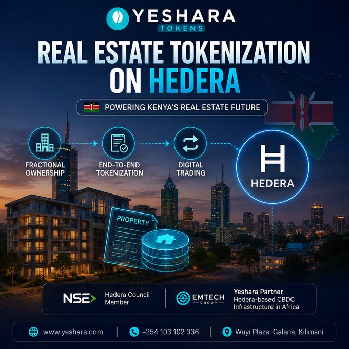 A promotional graphic for Yeshara Tokens advertising 'Real Estate Tokenization on Hedera' aimed at powering Kenya's real estate future, with Hedera Council Member and partner logos.