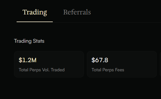 A dark-themed user interface showing Trading Stats with "$1.2M Total Perps Vol. Traded" and "$67.8 Total Perps Fees" under a selected "Trading" tab, alongside an unselected "Referrals" tab.