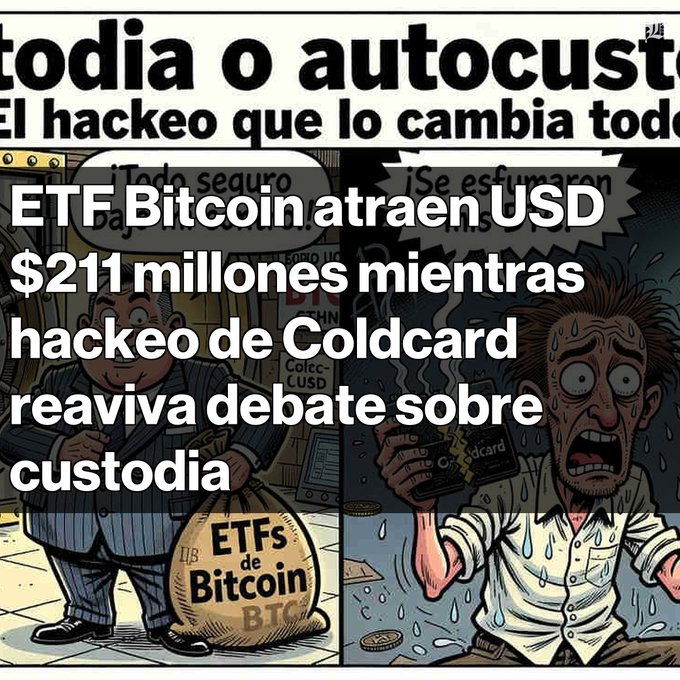 A Spanish-language graphic contains cartoon illustrations of a man with a Bitcoin ETF money bag and another sweating man holding a 'Coldcard' device, with overlay text reading 'ETF Bitcoin atraen USD $211 millones mientras hackeo de Coldcard reaviva debate sobre custodia'.