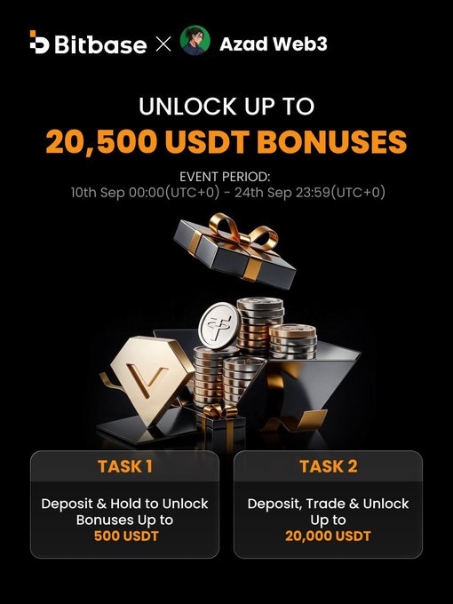 A promotional graphic for 'Bitbase x Azad Web3' offering 'UNLOCK UP TO 20,500 USDT BONUSES' between September 10th and 24th, detailing tasks for deposits and trading.
