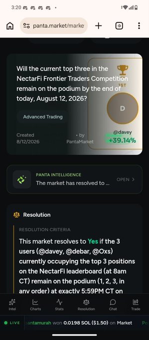 A screenshot of the PantaMarket app showing a market titled 'Will the current top three in the NectarFi Frontier Traders Competition remain on the podium by the end of today, August 12, 2026?', created by @davey, with resolution criteria detailing the top 3 users @davey, @debar, and @Oxs.
