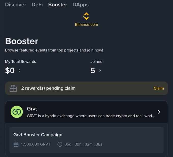 The image shows the Binance Booster page featuring the Grvt Booster Campaign with a 1,500,000 GRVT reward pool and a countdown timer (05d:09h:02m:38s), along with "2 reward(s) pending claim" and a joined count of 5. It visually confirms the post's instructions by displaying the exact Booster section users need to access within Binance Wallet to complete the GRVT missions before the July 17 UTC deadline.