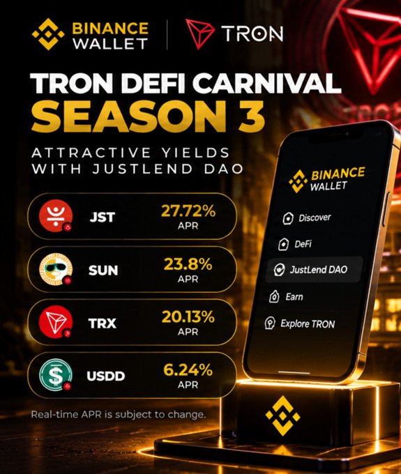 A promotional graphic for 'Binance Wallet | Tron DeFi Carnival Season 3' advertises APR yields for JustLend DAO tokens: JST 27.72%, SUN 23.8%, TRX 20.13%, and USDD 6.24%.