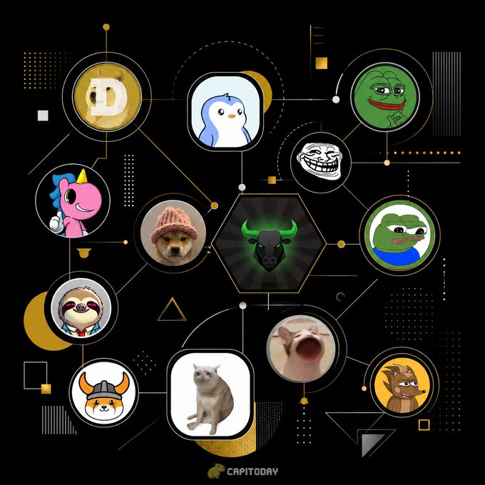 A dark graphic from 'CAPITODAY' featuring a network of cryptocurrency meme icons including Dogecoin, Pepe the Frog, Wojak, Unicron, Shiba Inu, and various other coin mascots connected by lines.