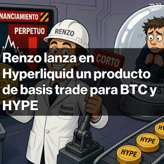 A cartoon illustration with Spanish text reading 'Renzo lanza en Hyperliquid un producto de basis trade para BTC y HYPE', featuring a character in a hard hat labeled 'RENZO' from 'Renzo Finance'.