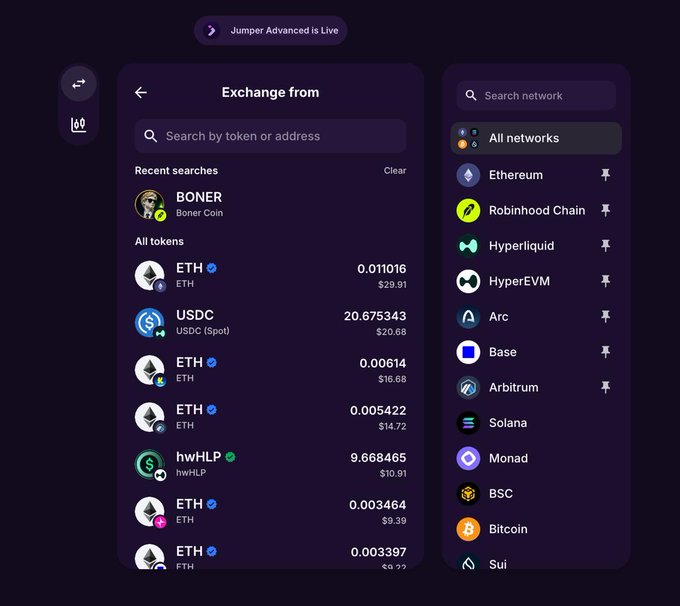 A dark-themed cryptocurrency exchange interface titled 'Exchange from' showing tokens like ETH and USDC with prices, alongside network options including Ethereum, Robinhood Chain, Hyperliquid, HyperEVM, Arc, Base, Arbitrum, Solana, Monad, BSC, Bitcoin, and Sui.