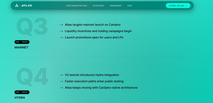A teal-themed roadmap page for "Atlas" displays Q3 and Q4 2025 milestones, highlighting a Q3 mainnet launch on Cardano with liquidity incentives and launch promotions, followed by a Q4 V2 testnet introducing Hydra integration. The image visually reinforces the post's message that the team remains actively building, showing concrete development timelines rather than reacting to market sentiment.