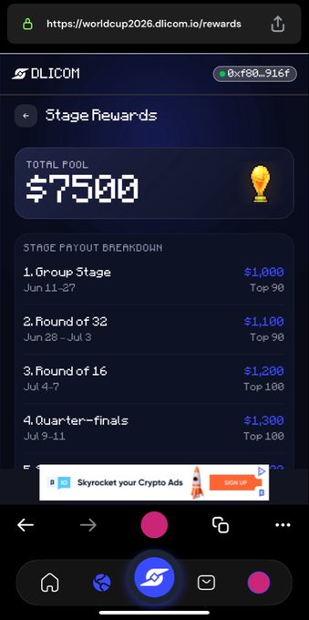 A mobile screenshot of the Dlicom World Cup 2026 rewards page showing a $7,500 total pool with stage payouts including $1,800 for Group Stage (Top 90) and $1,100-$1,300 for subsequent rounds through quarterfinals, accessed via the referral link worldcup2026.dlicom.io/rewards.