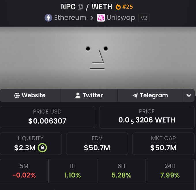Token page for NPC/WETH pair #25 on Ethereum via Uniswap V2, showing a Price USD of $0.006307, Liquidity of $2.3M, FDV of $50.7M, Mkt Cap of $50.7M, and percentage changes of -0.02% (5M), 1.10% (1H), 5.28% (6H), and 7.99% (24H).