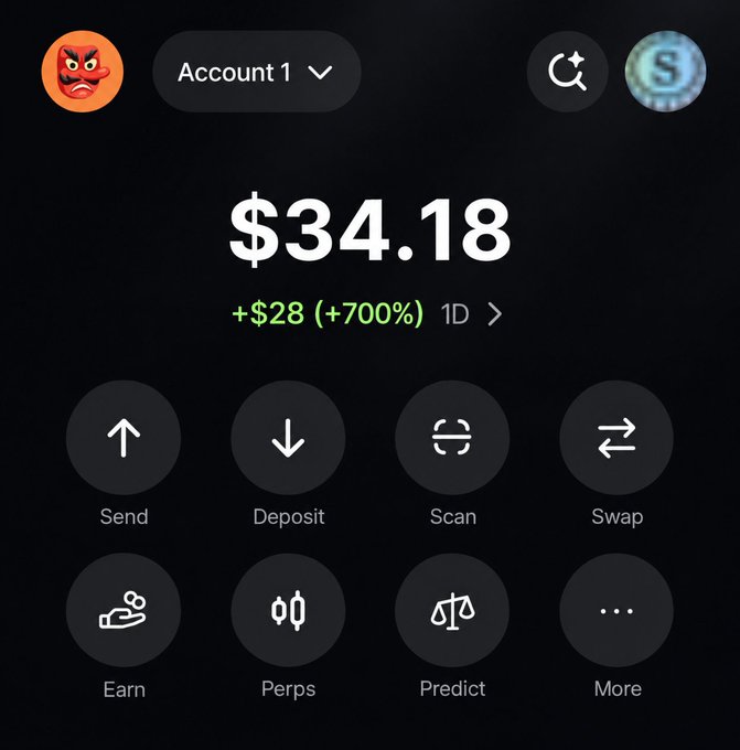 A screenshot of a cryptocurrency wallet app showing a balance of $34.18 (+$28, +700%) on an account with a Tengu mask icon, featuring buttons for Send, Deposit, Scan, Swap, Earn, Perps, Predict, and More.