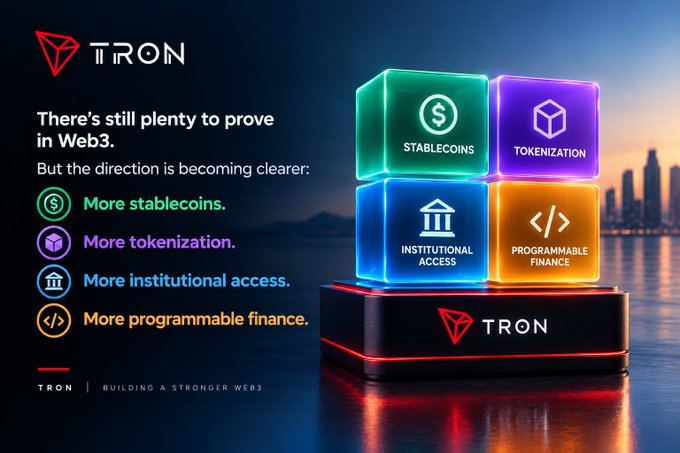A TRON promotional graphic titled 'There's still plenty to prove in Web3,' highlighting four pillars: Stablecoins, Tokenization, Institutional Access, and Programmable Finance, with the tagline 'Building a stronger Web3'.