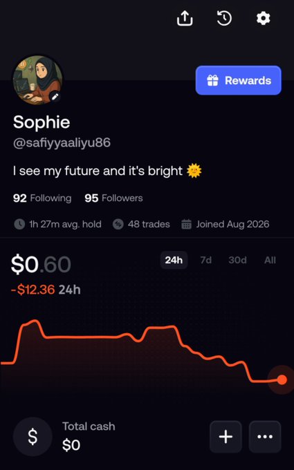The image shows a trading app profile for user "Sophie" (@safiyyaaliyu86), whose bio reads "I see my future and it's bright ☀️" with stats showing 92 Following, 95 Followers, 48 trades, and a portfolio down -$12.36 (24h) to $0.60. This reinforces the post's theme of learning the hard way in memecoins, as Sophie's heavily declining chart visually illustrates the painful reality of putting significant capital into $PIKAMOON at $200K Mcap.