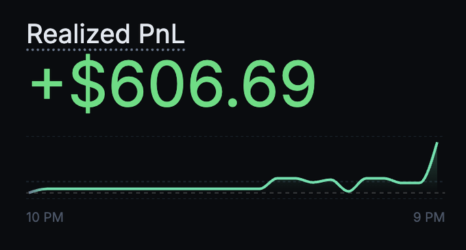 A trading PnL dashboard showing a realized profit of +$606.69, with a green line graph trending upward between 10 PM and 9 PM on a dark background.
