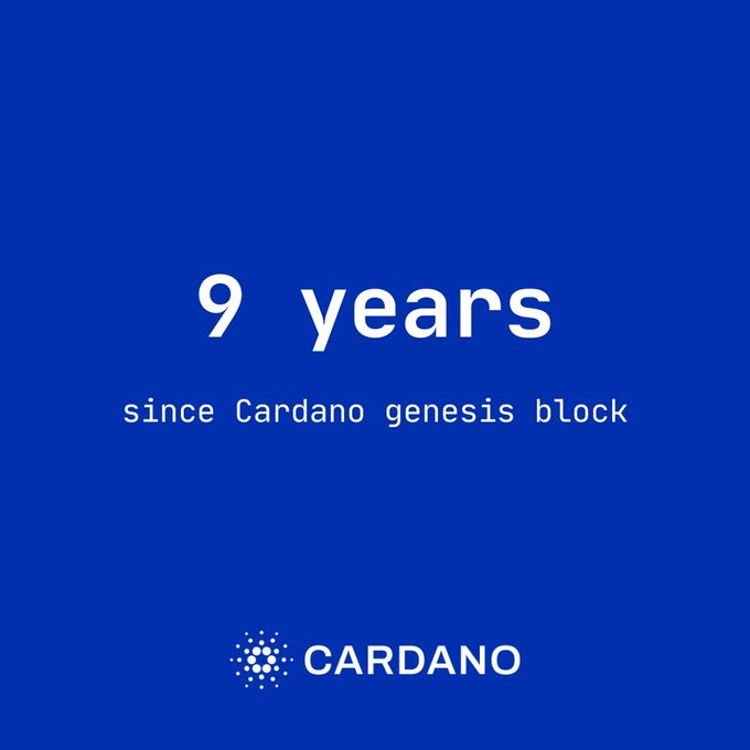 A blue promotional graphic from Cardano celebrating "9 years since Cardano genesis block," featuring the project's logo at the bottom. The image ties directly to the post's reflection on nine years of existence, marking this milestone anniversary for the Cardano blockchain.