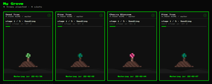 A pixel art game dashboard titled "My Grove" displays four planted slots, each holding a seedling labeled with its name (Seed Tree, Pine Tree, Cherry Blossom, Pine Tree), 0.1000 HIVE/water price, and a countdown timer for the next watering. The interface relates to the post by showcasing a blockchain-based gardening game on the HIVE network where users can water each other's plants.