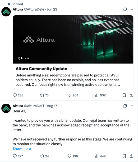 The image shows two pinned tweets from Altura (@AlturaDeFi) on June 23 and August 17, including an "Altura Community Update" stating redemptions are paused to protect AVLT holders with no exploit reported, and a later update noting their legal team wrote to a bank regarding the situation. The tweets relate to the post's claim that approximately $32M of user money has remained frozen for 100 days in an Allica Bank account pending a "bank review," illustrating Altura's communications amid the ongoing redemption freeze.