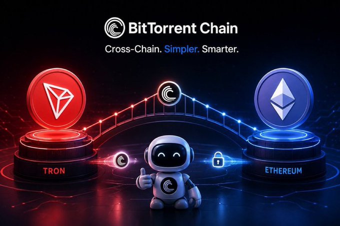 A promotional graphic for BitTorrent Chain with the tagline 'Cross-Chain. Simpler. Smarter.', showing a bridge connecting TRON and Ethereum cryptocurrency logos with a small robot mascot.