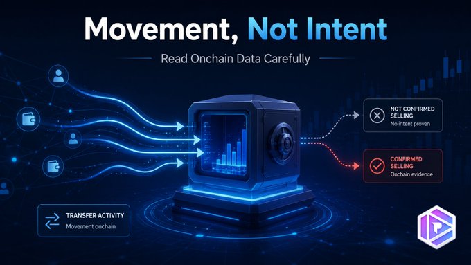 A dark blue graphic titled "Movement, Not Intent - Read Onchain Data Carefully" shows data streams flowing into a vault display, contrasting "NOT CONFIRMED SELLING" with "CONFIRMED SELLING" based on onchain evidence.