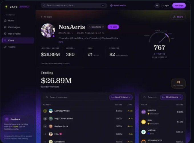 A screenshot of a ZAPS interface showing a clan called 'NoxAeris' with $26.89M traded by members.