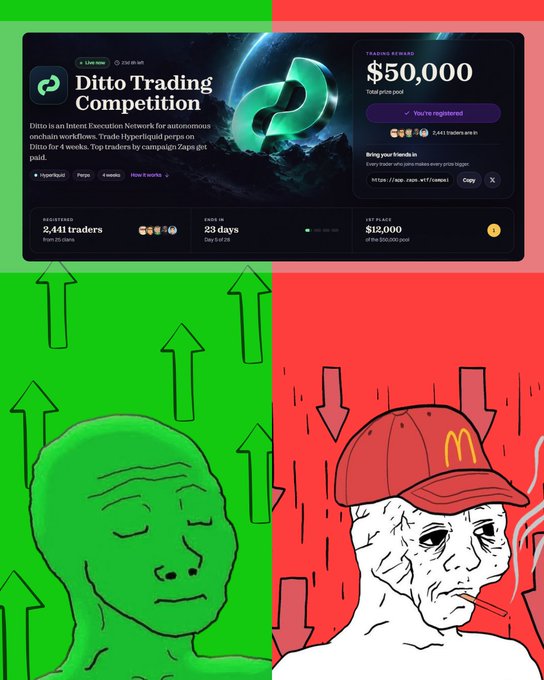 A meme comparing the Ditto Trading Competition ($50,000 prize pool, 2,441 traders) with wojak characters, showing a green upward arrows wojak vs a sad McDonald's hat wojak.