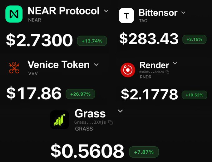 The image shows a table with five different cryptocurrency prices displayed against a black background. The prices are listed from left to right, including one at $17.86 and another at $2.87. There is also an additional price of $0.56 in the bottom row. The text "NEAR AI-native L1 built for agents They own assets, run cross-chain intents, and do private/verifiable compute" suggests that this table might be related to cryptocurrency trading or analysis tools.