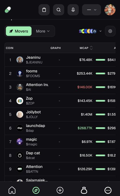 A mobile app screen showing a list of cryptocurrency 'Movers' including Jeaninu, fooms, Attention Inu, Zop, Jollybot, launchdap, magic, Dap cat, and Attention, with their market caps and prices.