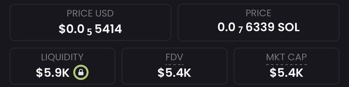 The image shows a crypto token's market metrics with a price of $0.05414 USD (0.076339 SOL), low liquidity of $5.9K (locked), FDV of $5.4K, and market cap of $5.4K, representing the next potential high-multiple token the poster is urging followers to buy after their track record of calling tokens like $ANSEM, $Troll, $penguin, and $Fartcoin.