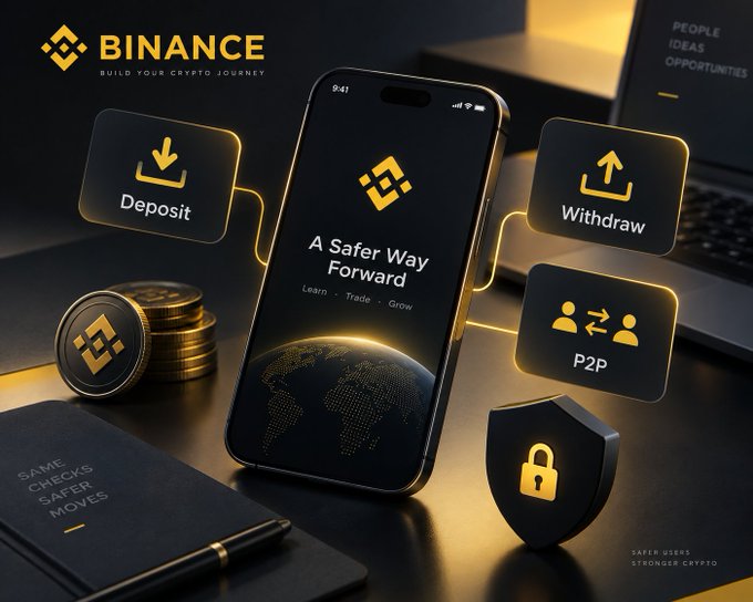 A promotional graphic for Binance cryptocurrency exchange displays a smartphone with options for Deposit, Withdraw, and P2P transactions alongside gold coins.