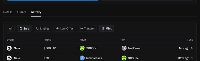 An activity log shows two recent sales of an NFT at $668.10 and $29.99 to buyers 90836c and NotParma from seller luminaaaaa, illustrating the dramatic 23x price increase mentioned in the post.