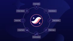 A circular infographic with a dark blue background featuring a central pink and blue icon surrounded by eight connected nodes labeled with features like 'Smart Search', 'Price Forecast', 'Undervalued', 'Project Ratings', 'Whale Alerts', 'News Feed', 'Token Rankings', and 'Wallet Tracker'.