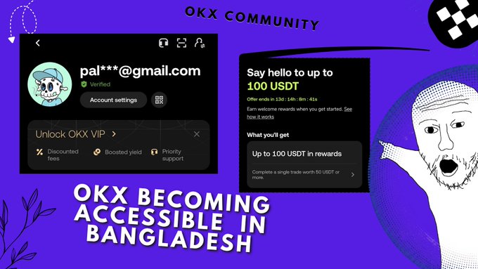 A purple promotional graphic for the OKX Community titled 'OKX BECOMING ACCESSIBLE IN BANGLADESH', showing a user profile 'pal***@gmail.com', account verification details, a '100 USDT' reward offer, and a cartoon mascot character.