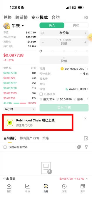 A cryptocurrency trading app screenshot in Chinese showing the token "牛来" with a price of $0.087728, marked down 11.87%, with a banner advertising "Robinhood Chain 现已上线" (Robinhood Chain is now live).