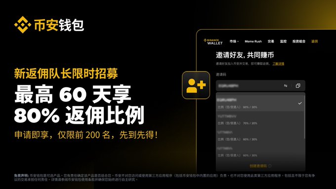 A Binance Wallet promotional banner advertising a limited-time referral team leader recruitment, offering up to 80% referral commission for 60 days, limited to the first 200 applicants. The image shows the Binance Wallet interface with referral rate options (70%/30%, 60%/30%) and a "Invite friends, share rewards" section, supporting the post's details about the recruitment campaign and application requirements.