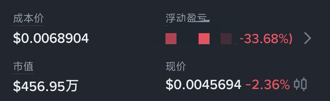 A cryptocurrency trading interface shows a cost basis of $0.0068904, a market cap of $456.95万 ($4.5695 million), and a current price of $0.0045694 with a floating loss of -33.68% and a daily decline of -2.36%.