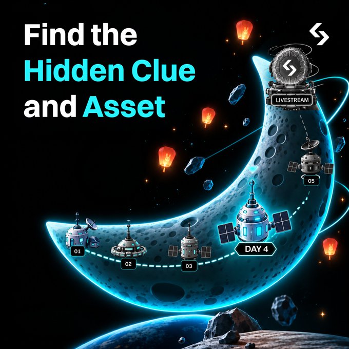 A space-themed graphic with the text 'Find the Hidden Clue and Asset' shows a glowing blue crescent moon with numbered satellite stations leading to a 'LIVESTREAM' token on Day 4.
