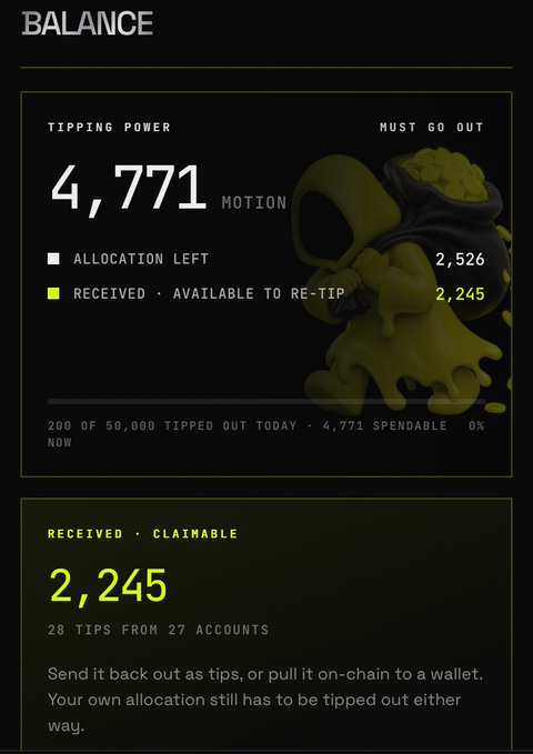 A dark-themed "BALANCE" dashboard displays a MOTION tipping power of 4,771, with 2,526 allocation left and 2,245 received/available to re-tip, alongside 28 tips from 27 accounts claimable. The image ties to the post by highlighting MOTION's gamified tipping economy, suggesting that earning and redistributing tokens (like the 4,771 spendable MOTION shown) drives engagement across its partner ecosystem of $PONS, $WISHBONE, $BRODIE, and $STONKBROKER.