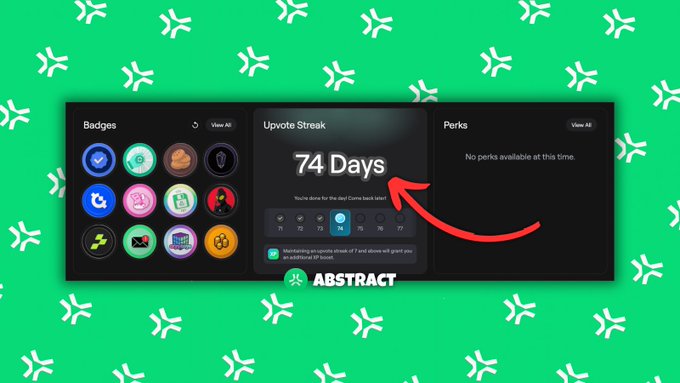 The image shows a screen displaying a calendar with a red arrow pointing to the number 74 days, indicating that the user has been upvoting for 74 days straight. The background of the image features a green patterned design with white stars scattered throughout.