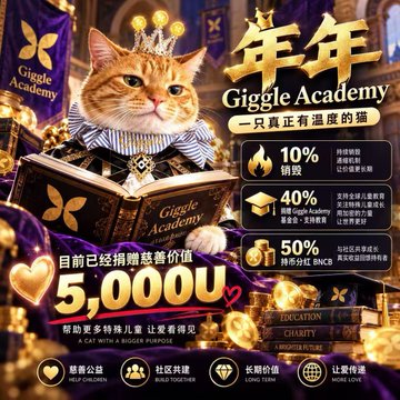 An advertisement for 'Giggle Academy' featuring a cat wearing a crown, with text in Chinese announcing a donation of 5,000U and listing 10% for burn victims, 40% for children in need, and 50% for those suffering in the third world.