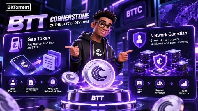 A promotional graphic for 'BitTorrent' featuring 'BTT CORNERSTONE OF THE BTTC ECOSYSTEM' with a 3D cartoon character, a large BTT coin, and sections labeled 'Users Pay Gas,' 'Transactions on BTTC,' 'Keep the Network Active,' 'Stake BTT,' 'Support Validators,' and 'Earn Rewards.'