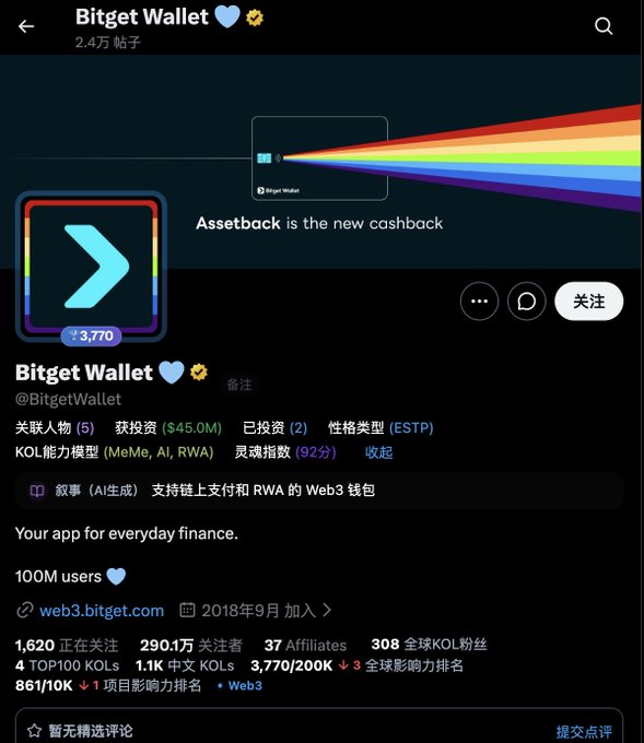 The image shows the Twitter/X profile page for "Bitget Wallet" (@BitgetWallet), featuring their tagline "Your app for everyday finance," the URL web3.bitget.com, 29.01M followers, and promotes their Web3 wallet with "Assetback is the new cashback." This branding page establishes Bitget Wallet's role as a Web3 wallet company with 100M users, directly relevant to the post seeking a Derivatives Product Operations candidate for their core derivatives trading business.