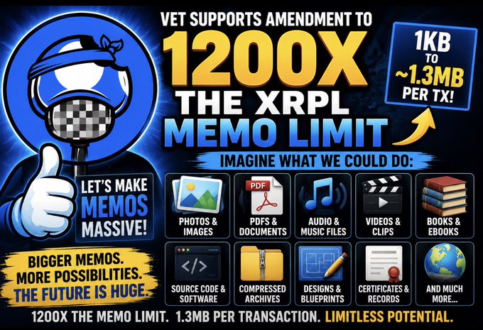 A promotional graphic featuring an anonymous character in a VR-style avatar with a checkered face, advocating to "1200X the XRPL Memo Limit," allowing for 1KB to ~1.3MB per transaction. The image highlights potential use cases such as photos, PDFs, audio, videos, source code, and certificates, with the tagline "Bigger Memos. More Possibilities. The Future is Huge," aligning with Vet's proposal to expand the XRPL memo capacity.