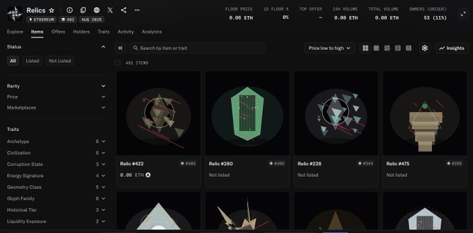 Screenshot of the Relic NFT marketplace interface showing 492 items with filters for rarity, price, and traits, displaying floor price of 0.00 ETH and 53 owners (115).