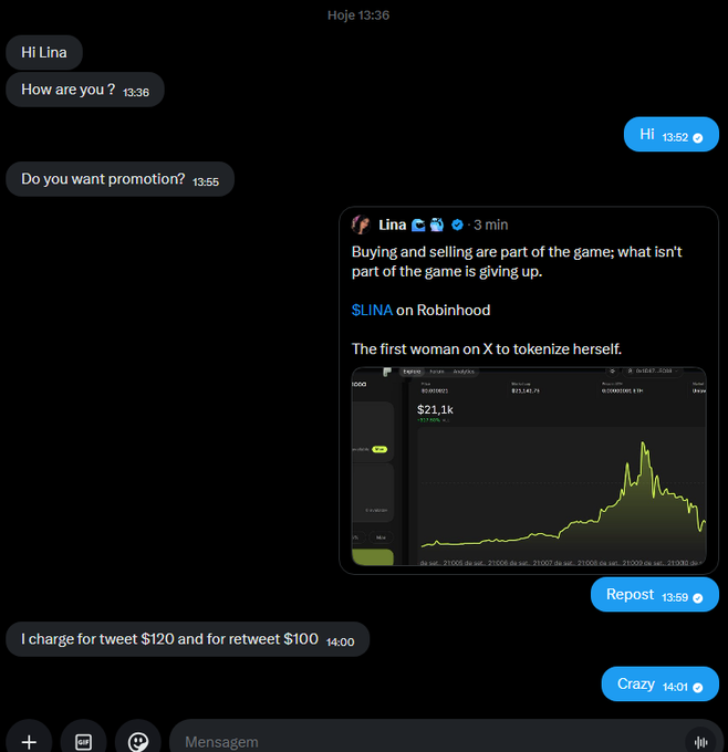 A chat conversation where someone asks KOL "Lina" if she wants a promotion (paid repost), and she responds by reposting her own tweet about $LINA on Robinhood with the caption "The first woman on X to tokenize herself," while also stating her rates of $120 for tweets and $100 for retweets.