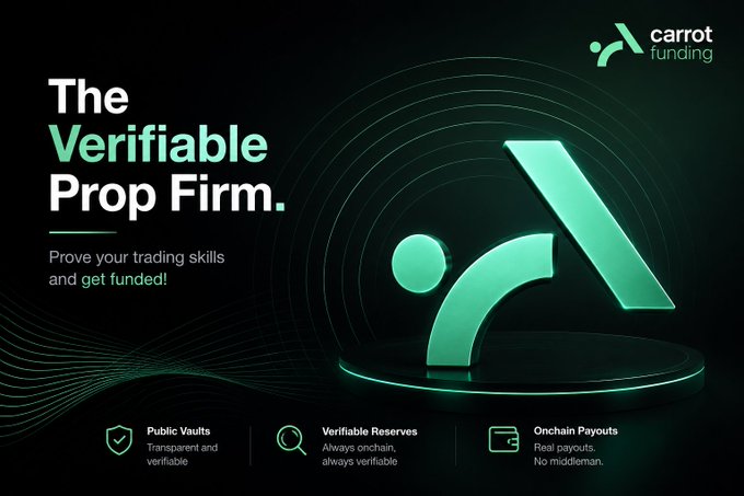 An advertisement for Carrot funding reads 'The Verifiable Prop Firm.' and 'Prove your trading skills and get funded!', highlighting features like 'Public Vaults', 'Verifiable Reserves', and 'Onchain Payouts'.