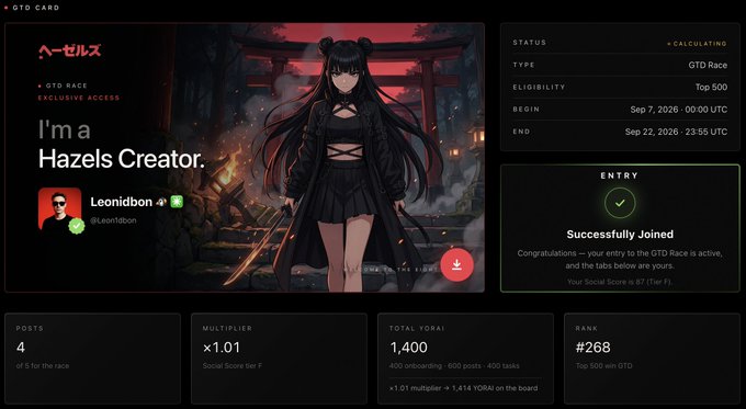 A GTO Race entry confirmation screen for the 'Hazels Creator' campaign featuring anime artwork of a dark-haired female character, with rank #268 and social score 1,414.