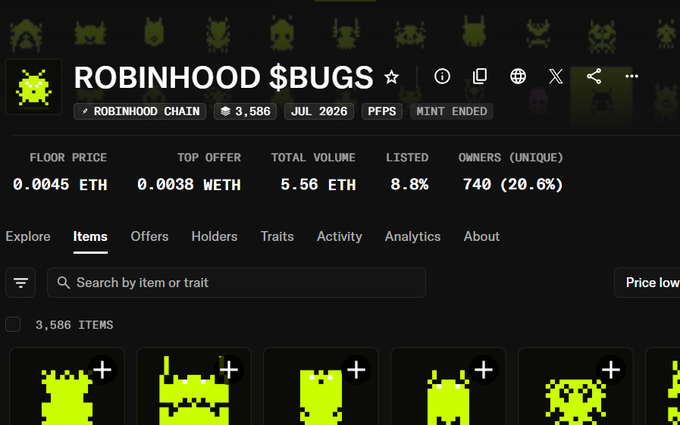 Screenshot of a Robinhood Chain NFT collection called 'ROBINHOOD $BUGS' with a floor price of 0.0045 ETH, total volume of 5.56 ETH, and 3,586 items listed.