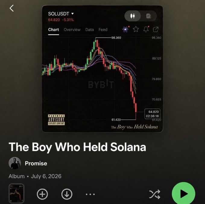 The image shows a chart or graph of Solana's value over time, indicating that the value has dropped recently. The audio description states that the song is about being woke up and realizing one would have been better off not buying the cryptocurrency. The text in the image suggests a connection to a social media post featuring an album release date from 2016.