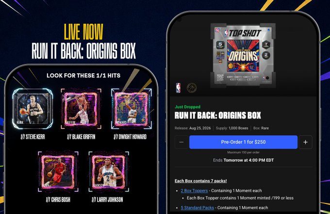 A promotional advertisement for the NBA Top Shot "Run It Back: Origins Box," live now, featuring featured 1/1 hits of Steve Kerr, Blake Griffin, Dwight Howard, Chris Bosh, and Larry Johnson, with a $250 pre-order option for 1,000 rare boxes releasing on August 25, 2026, and ending tomorrow at 4:00 PM EDT. The image directly showcases the box's contents and rarity tier, complementing the post's odds breakdown highlighting oversubscription, peak sales of $566, and the 1 in 1.6 chance of pulling an Origins /50 or lower.