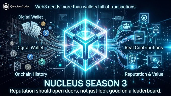 A promotional graphic for @NucleusCodes 'NUCLEUS SEASON 3' emphasizing reputation over transactions, featuring a glowing 3D cube design connecting digital wallets, onchain history, real contributions, and reputation & value.