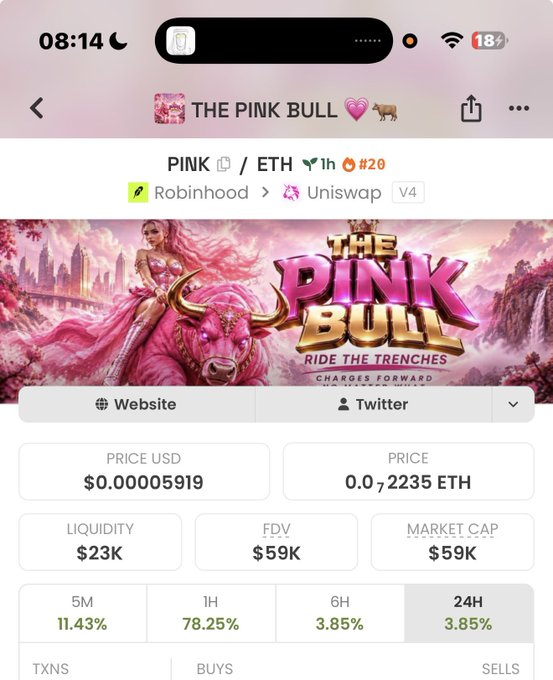 Screenshot of a DEX token page for "THE PINK BULL" ($PINK/ETH) showing a $0.00005919 price, $23K liquidity, and $59K market cap, illustrating the meme coin that was tipped instead of buying the actual cap.